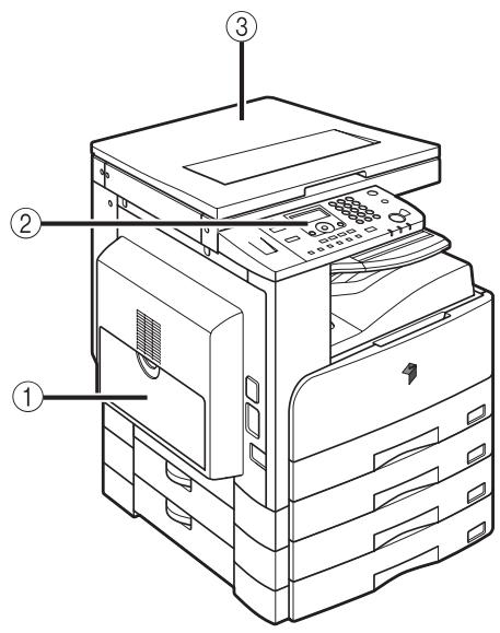 CANON FC 120 - External View - 1