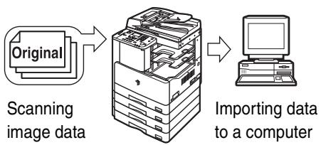 CANON FC 120 - Network Scanning - 1