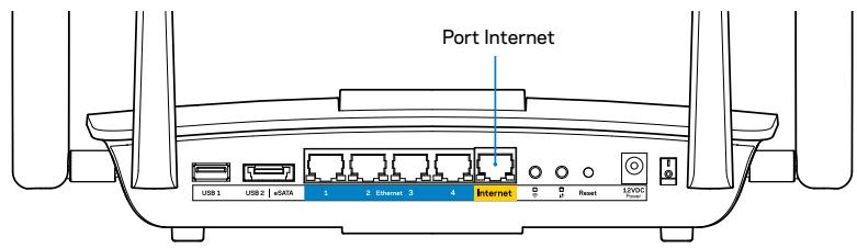 LINKSYS EA6100 - Message : Notre cable Internet n'est pas branché - 1