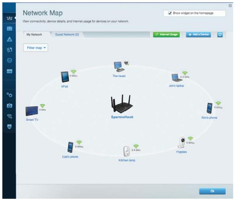LINKSYS EA6100 - REMARQUE - 1