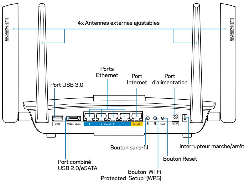 LINKSYS EA6100 - Vue arrrière - 1