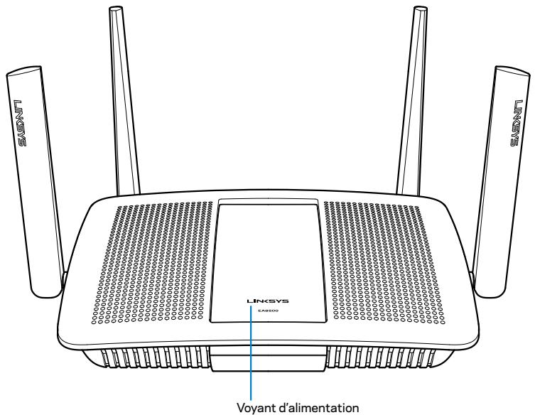 LINKSYS EA6100 - Vue avant - 1