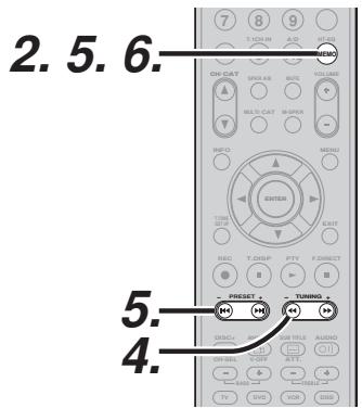 MARANTZ RC010SR - RC011SR - NAME INPUT OF THE PRESET STATION. - 2