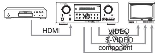 MARANTZ RC010SR - RC011SR - HDMI - 1