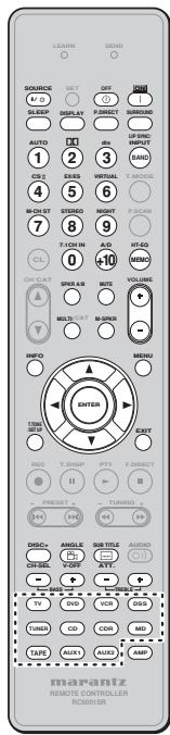 MARANTZ RC010SR - RC011SR - AMP MODE - 1