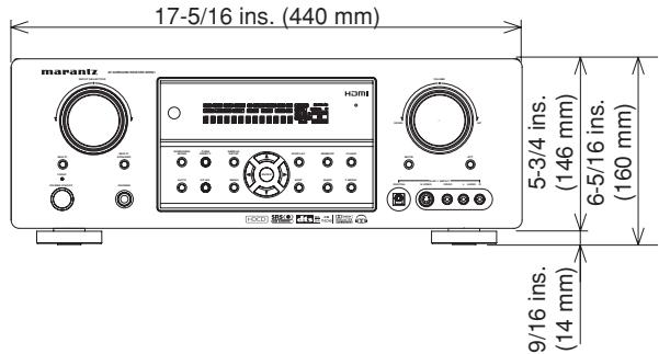 MARANTZ RC010SR - RC011SR - DIMENSIONS - 2