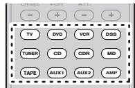 MARANTZ RC010SR - RC011SR - Erasing the code by SOURCE - 4