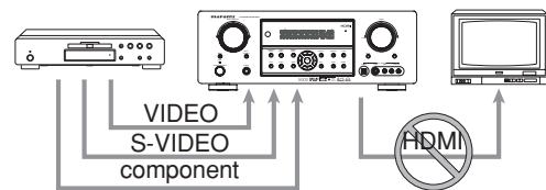 MARANTZ RC010SR - RC011SR - HDMI - 2
