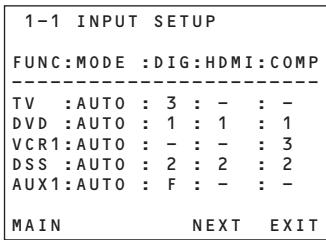 MARANTZ RC010SR - RC011SR - INPUT SETUP (ASSIGNABLE DIGITAL INPUT AND COMPONENT VIDEO INPUT) - 1