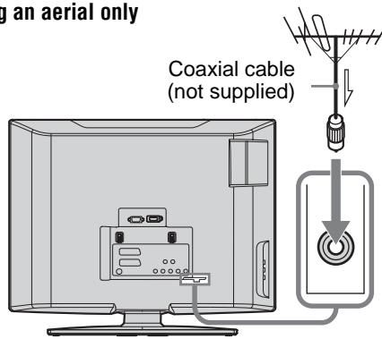 SONY RM ED012 - 2: Connecting an aerial/ VCR - 1