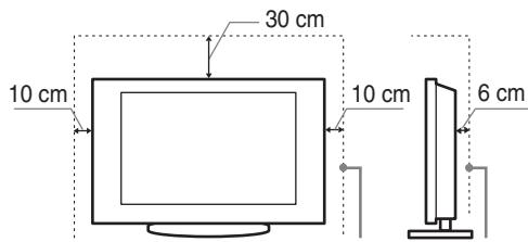 SONY RM ED012 - Installed with stand - 1