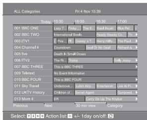 SONY RM ED012 - Checking the Digital Electronic Programme Guide (EPG) DVB - 1