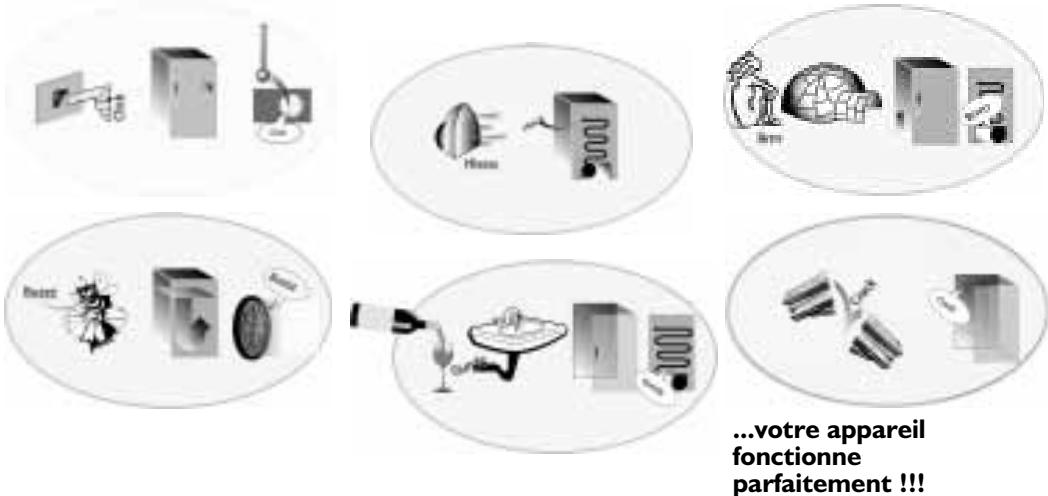 WHIRLPOOL ART890 - Diagnostic RAPIDE / assistance - 1