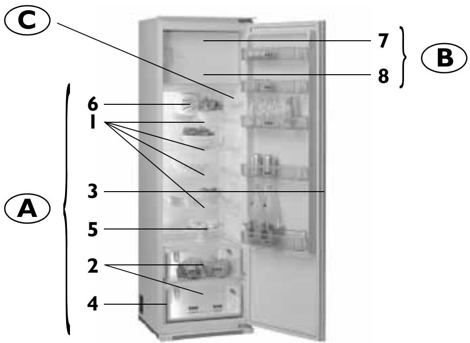 WHIRLPOOL ARG18481 - DESCRIPTION DE L'APPAREIL - 1