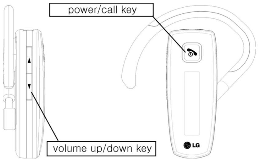 LG HBM-550 - 4