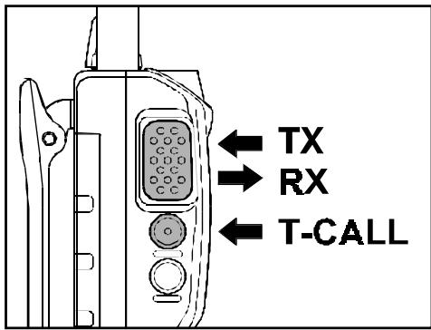 YAESU VX-150 - TRANSMITTING - 1