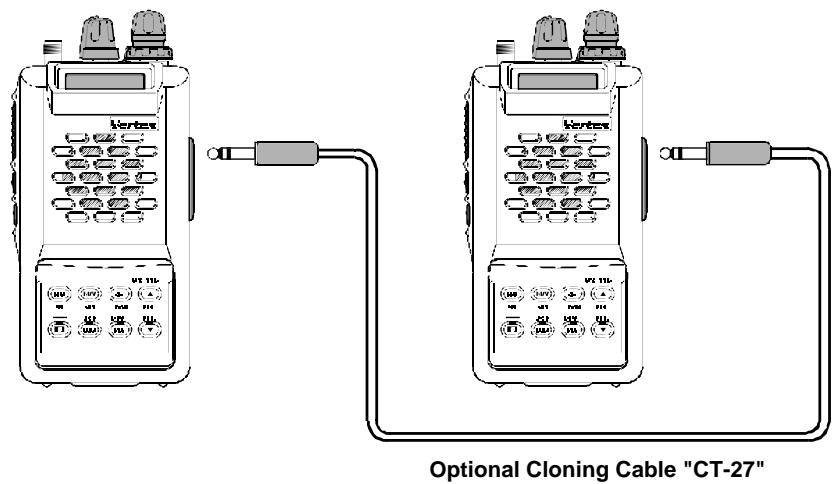 YAESU VX-150 - SET MODE RESETTING - 1
