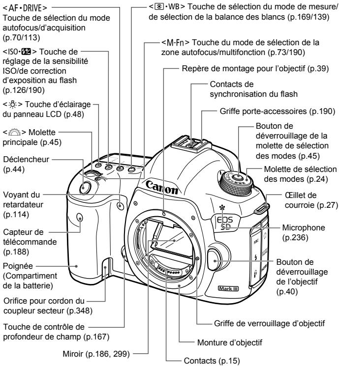 CANON EOS 5D MARK IV - Vérifiez l'image (p.55). - 1