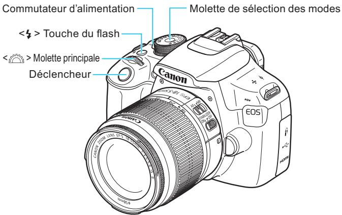 CANON EOS 77D - Nomenclature - 1