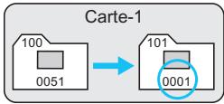 CANON EOS 77D - [Continue]: Mème si vous avez remplace la carte ou créé un dossier, la numération des fichiers se poursuit dans l'ordre. - 4