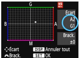 CANON EOS 77D - Définisse la correction de la balance des blancs. - 1