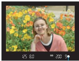 CANON EOS 77D - ^+ Prise de vue entierement automatique (Scène intelligente auto) - 4
