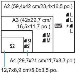 CANON EOS 77D - FAQ - 1