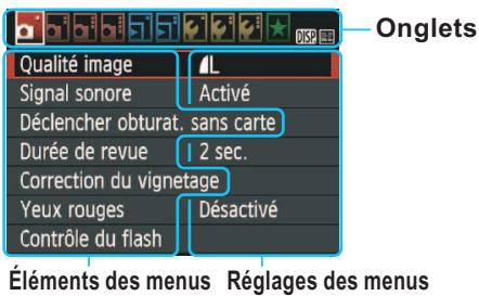 CANON EOS 77D - Modes Zone de creation - 2