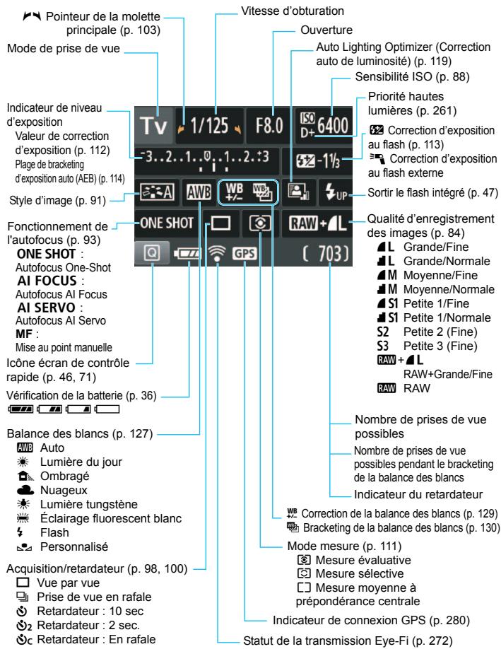 CANON EOS 77D - Réglages de prise de vue (dans les modes Zone de création, p. 26) - 1
