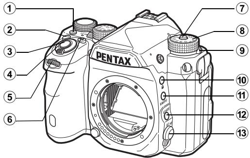 PENTAX KP - Commandes - 1