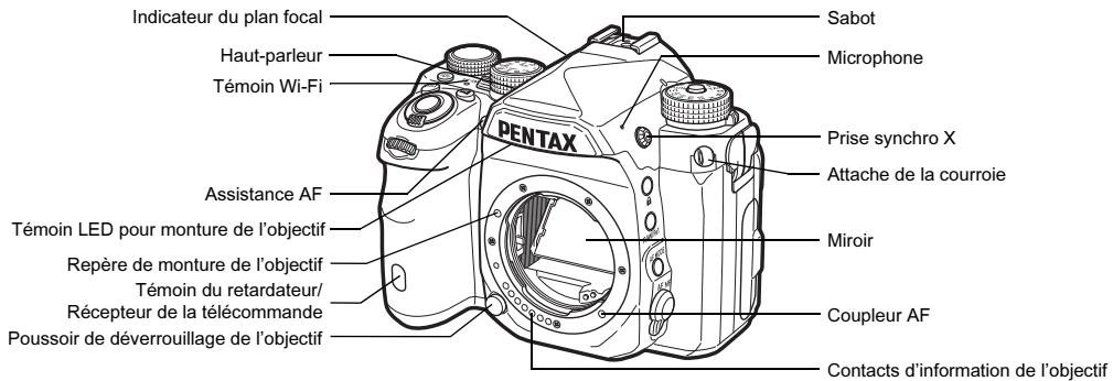 PENTAX KP - Noms et fonctions des éléments - 1