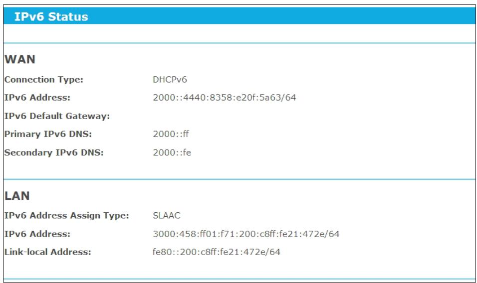 TP-LINK TD-W8968 - IPv6 Status - 1