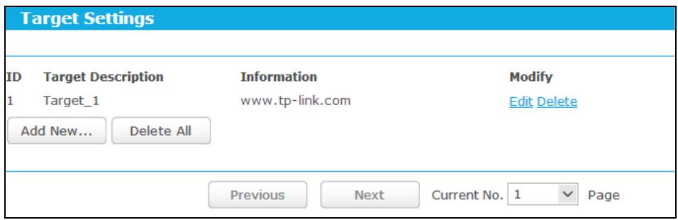 TP-LINK TD-W8968 - Target - 1