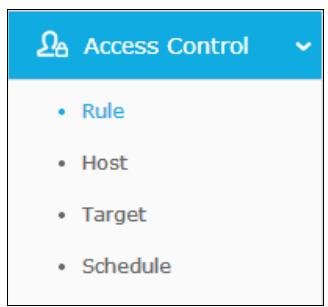 TP-LINK TD-W8968 - Access Control - 1