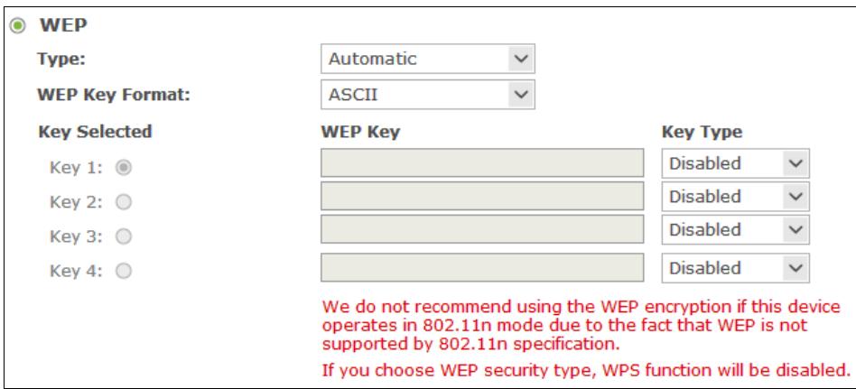 TP-LINK TD-W8968 - Note: - 2