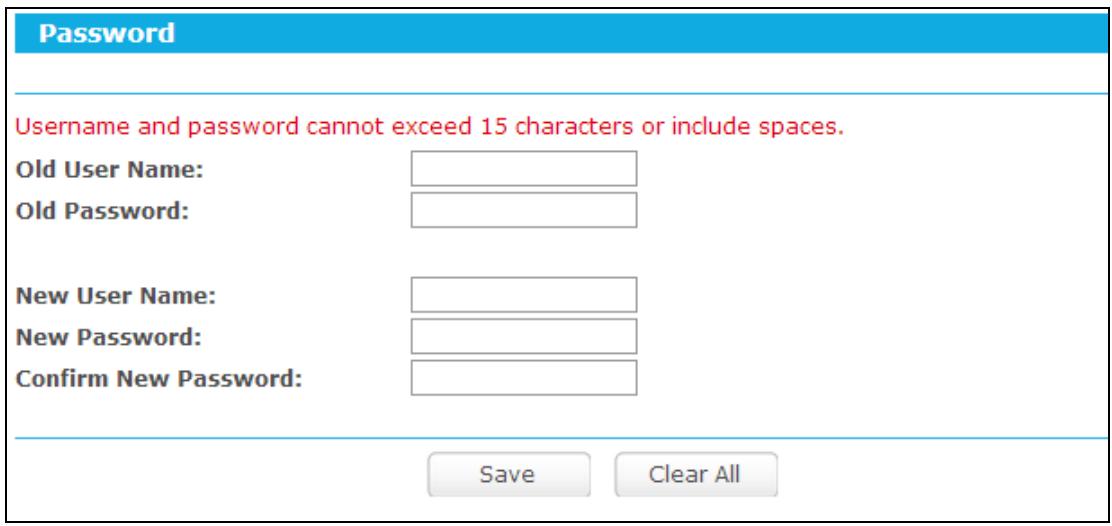TP-LINK TD-W8968 - Password - 1
