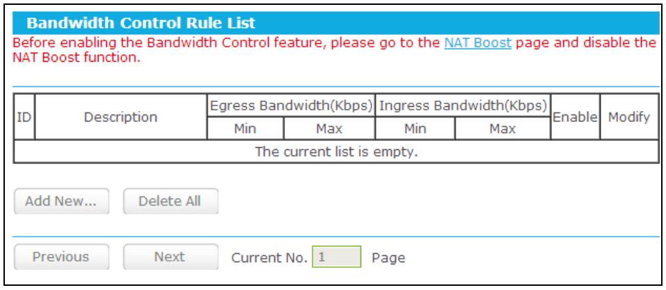TP-LINK TD-W8968 - Rules List - 1