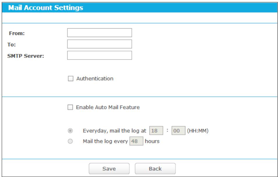 TP-LINK TD-W8968 - System Log - 2