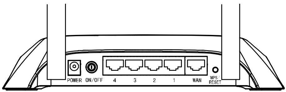 TP-LINK TD-W8968 - The Rear Panel - 1