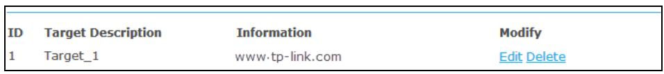 TP-LINK TD-W8968 - To add a new entry, please follow the steps below. - 3