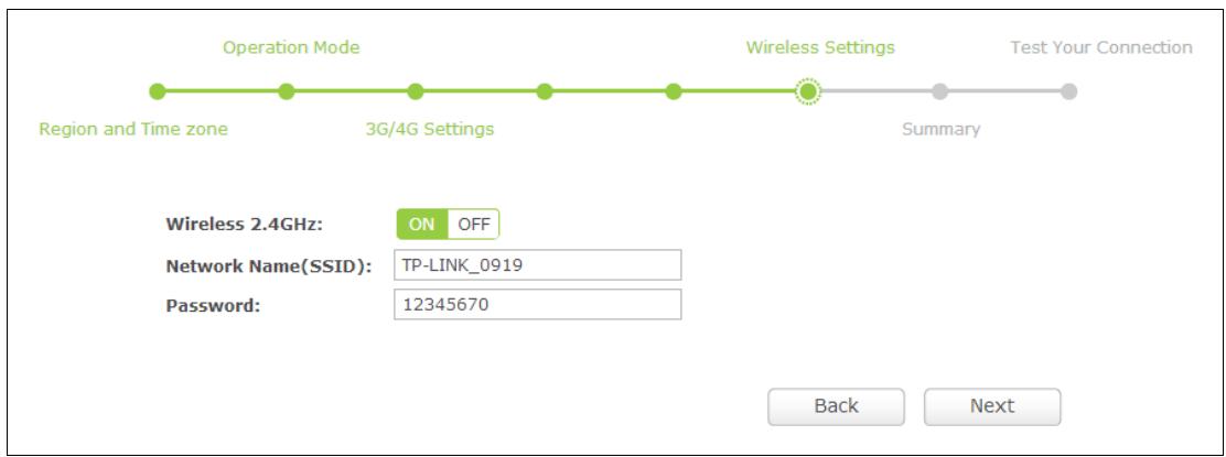 TP-LINK TD-W8968 - WAN Only - 2