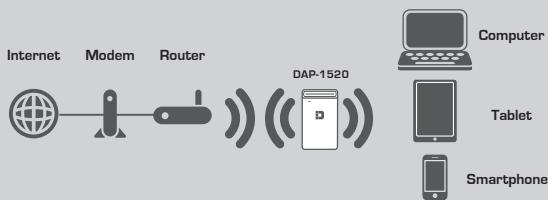 D-LINK DSL-3782 - INTRODUZIONE - 1