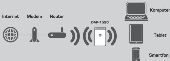 D-LINK DSL-3782 - WSTEP - 1