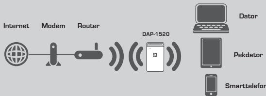 D-LINK DSL-3782 - INTRODUKTION - 1