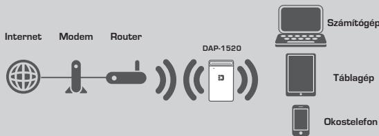 D-LINK DSL-3782 - BEVEZETÉS - 1