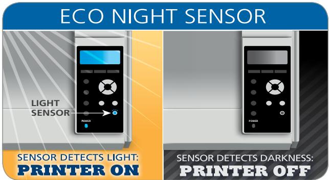 RICOH SP 400DN - Track performance in the office and across the enterprise - 3