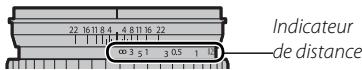 FUJIFILM X-T20 - Indicateur de profondeur de champ - 1