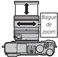FUJIFILM X-T20 - Objectifs dotés de bagues de zoom - 1