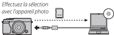 FUJIFILM X-T20 - Téléchargement de photos (Windows uniquement) - 1