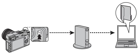 FUJIFILM X-T20 - Connexions sans fil : Ordinateurs - 1